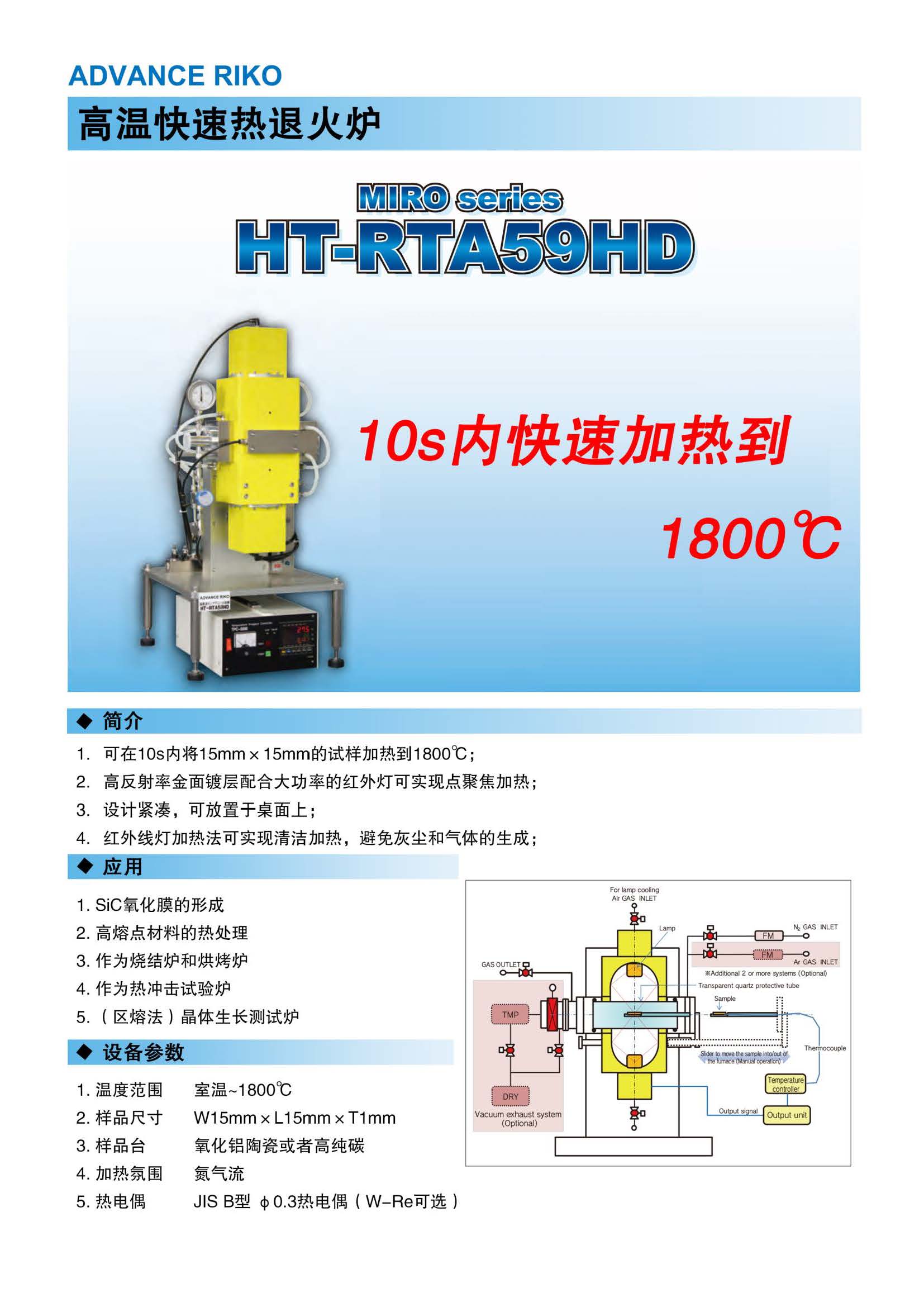 1571638521869190.jpg Advance Riko-HT-RTA59HD高溫高速熱退火爐_頁面_1.jpg